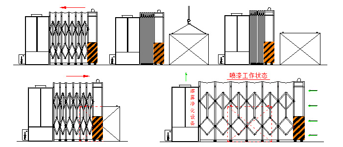 伸缩移动喷漆房设计图